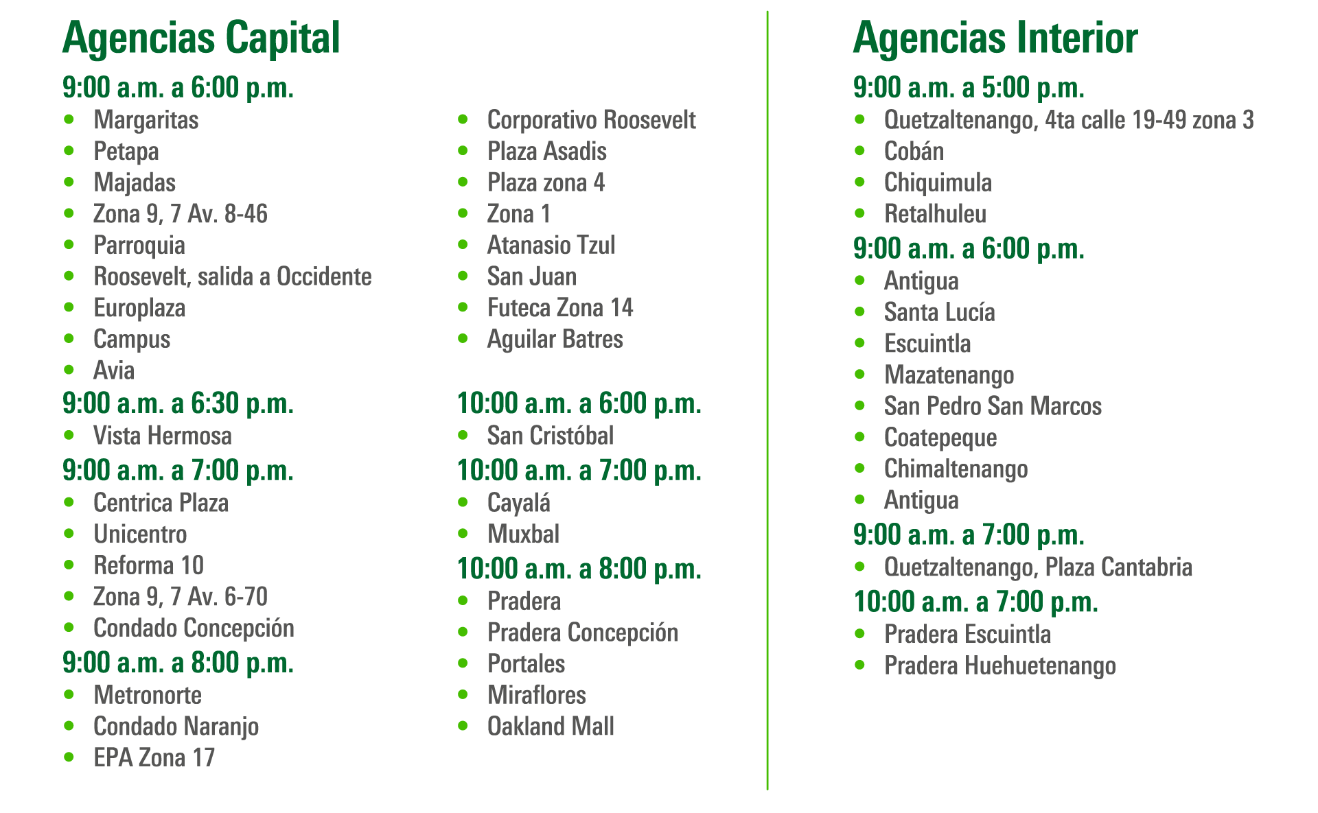 Banco Promerica