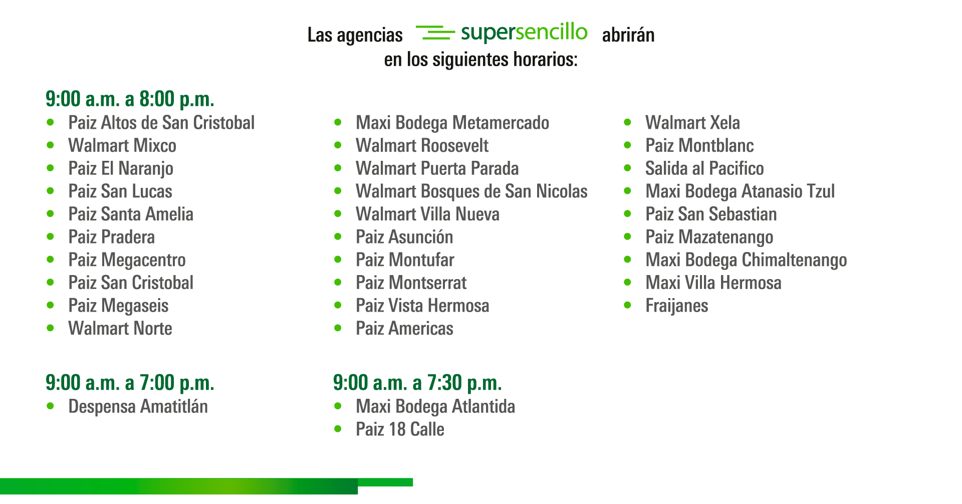Banco Promerica