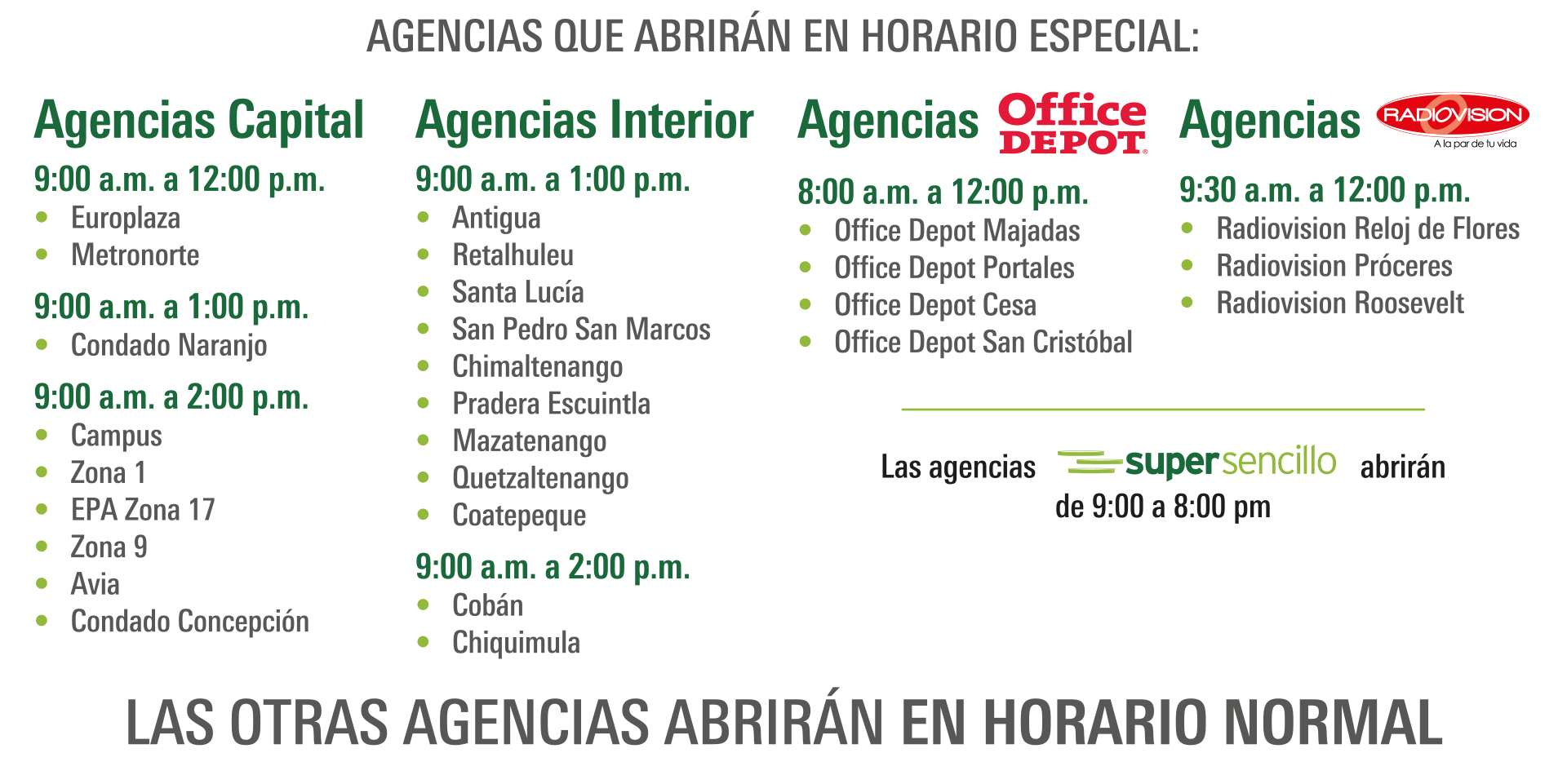 Banco Promerica