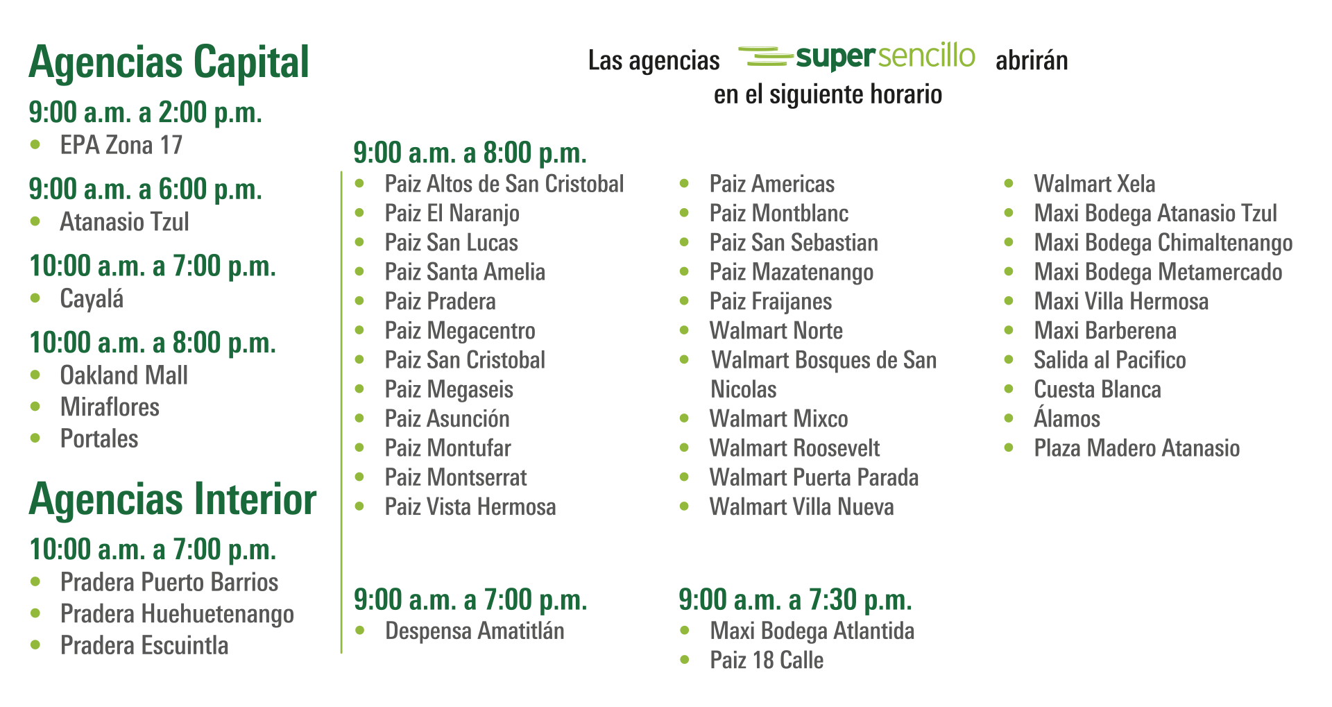Banco Promerica