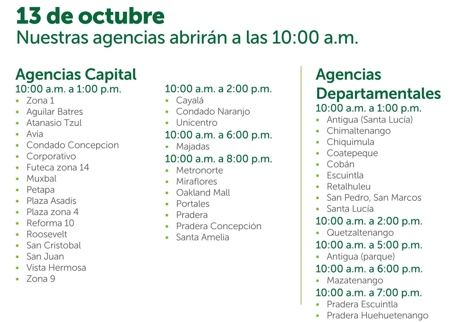 Banco Promerica