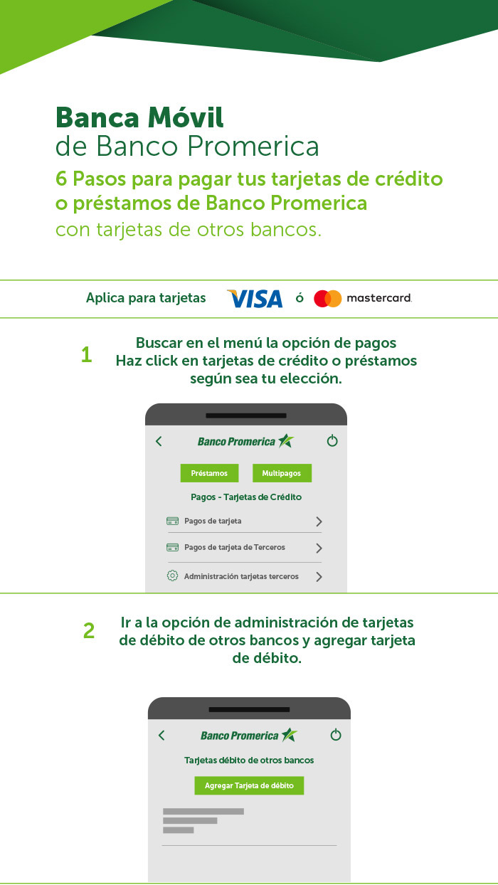 Banca Móvil Promerica
