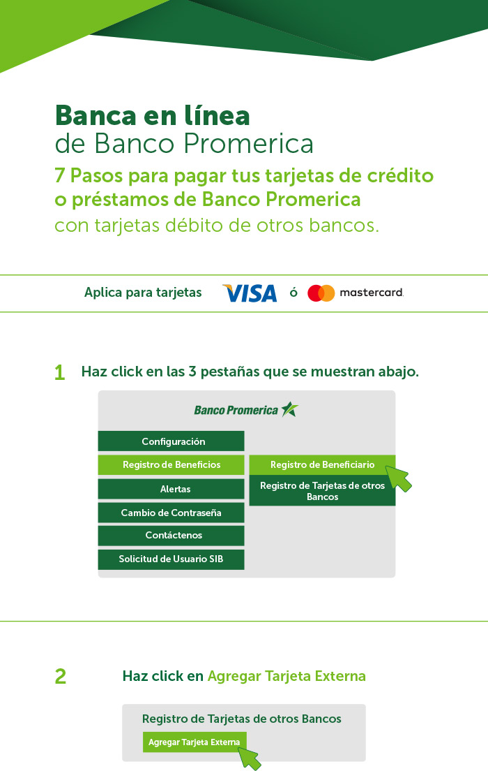 Pago Tarjeta de Crédito Banco Promerica