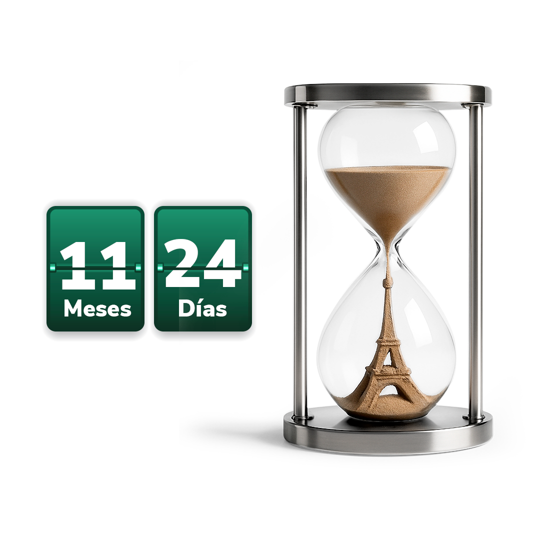 Plazo Fijo Digital Reloj de arena y calendario