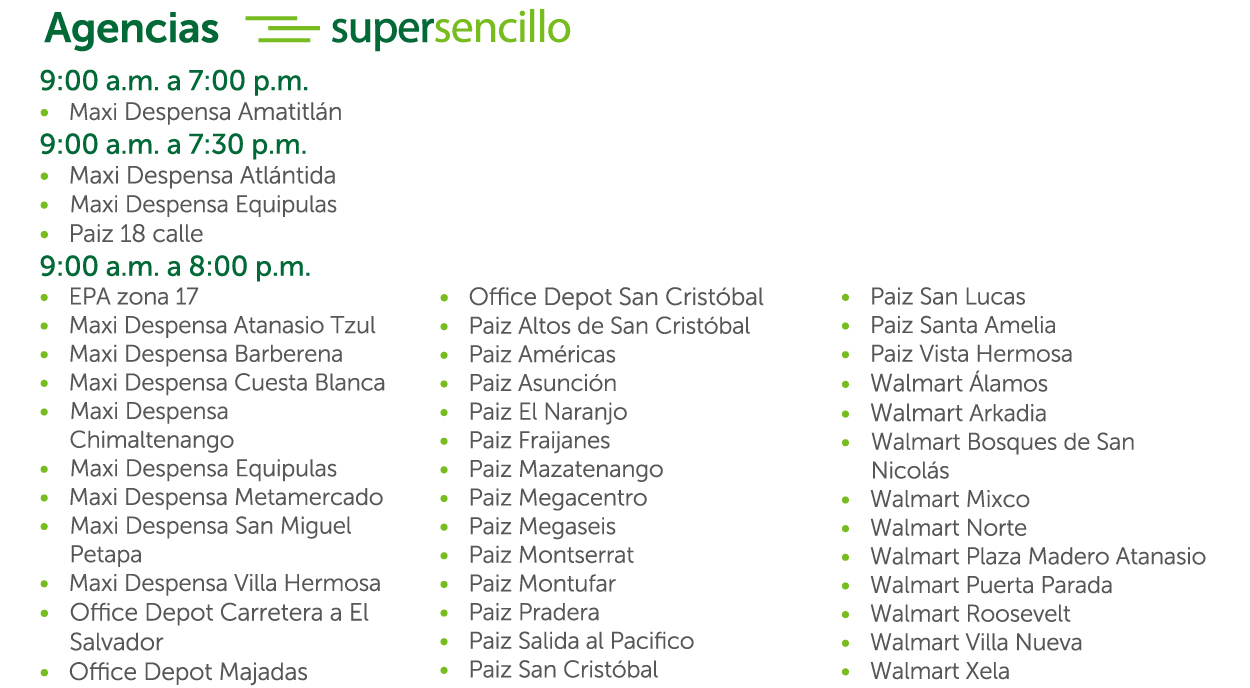 Banco Promerica