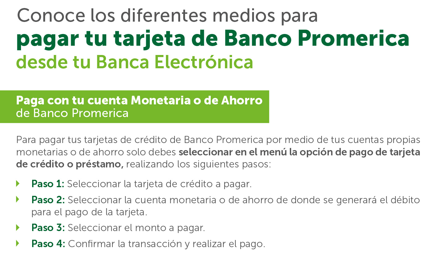 Banco Promerica