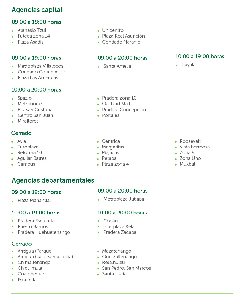 Banco Promerica